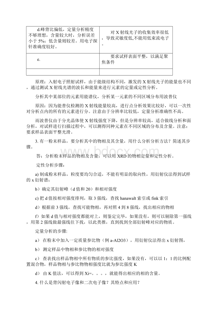 华南理工大学材料测试技术历年真题及答案.docx_第2页