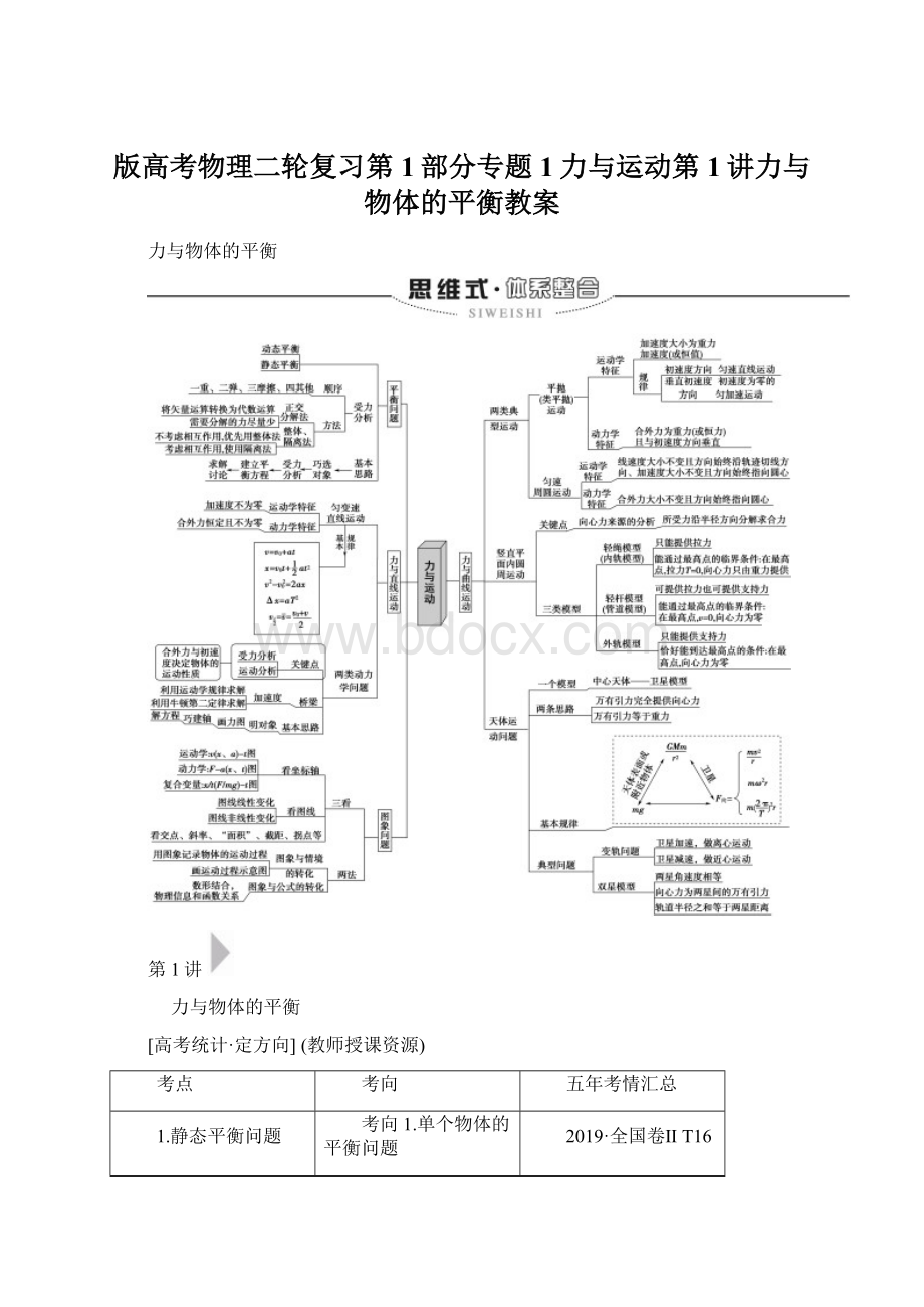 版高考物理二轮复习第1部分专题1力与运动第1讲力与物体的平衡教案文档格式.docx