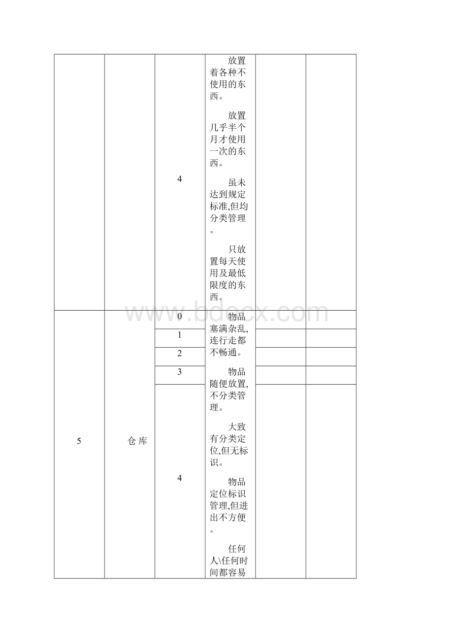 5s管理表格大全整理版.docx_第3页