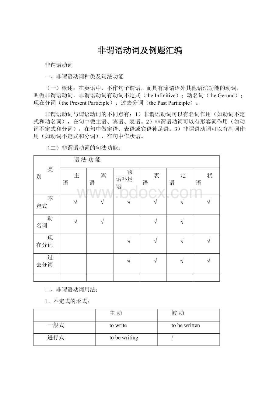 非谓语动词及例题汇编.docx