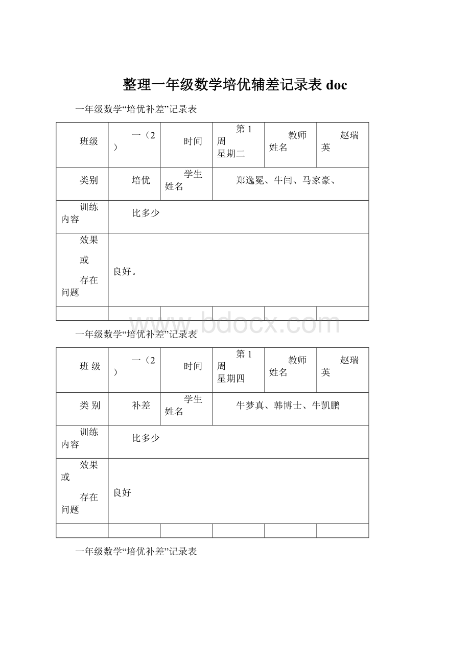 整理一年级数学培优辅差记录表doc.docx_第1页