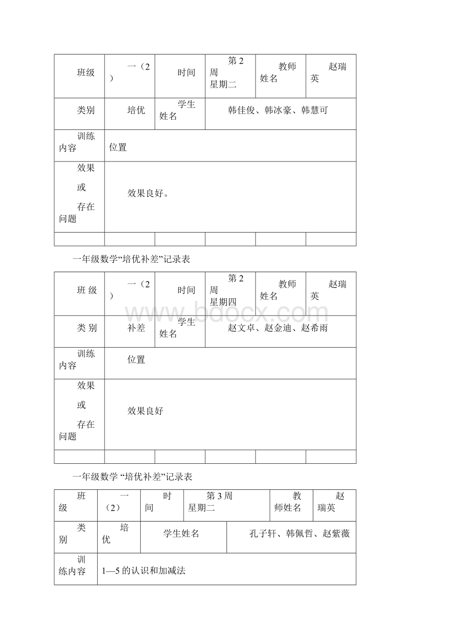 整理一年级数学培优辅差记录表doc.docx_第2页