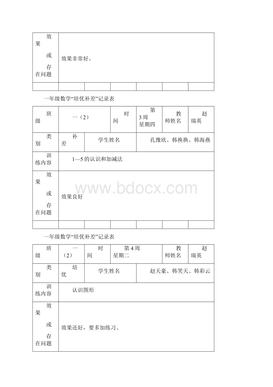 整理一年级数学培优辅差记录表doc.docx_第3页