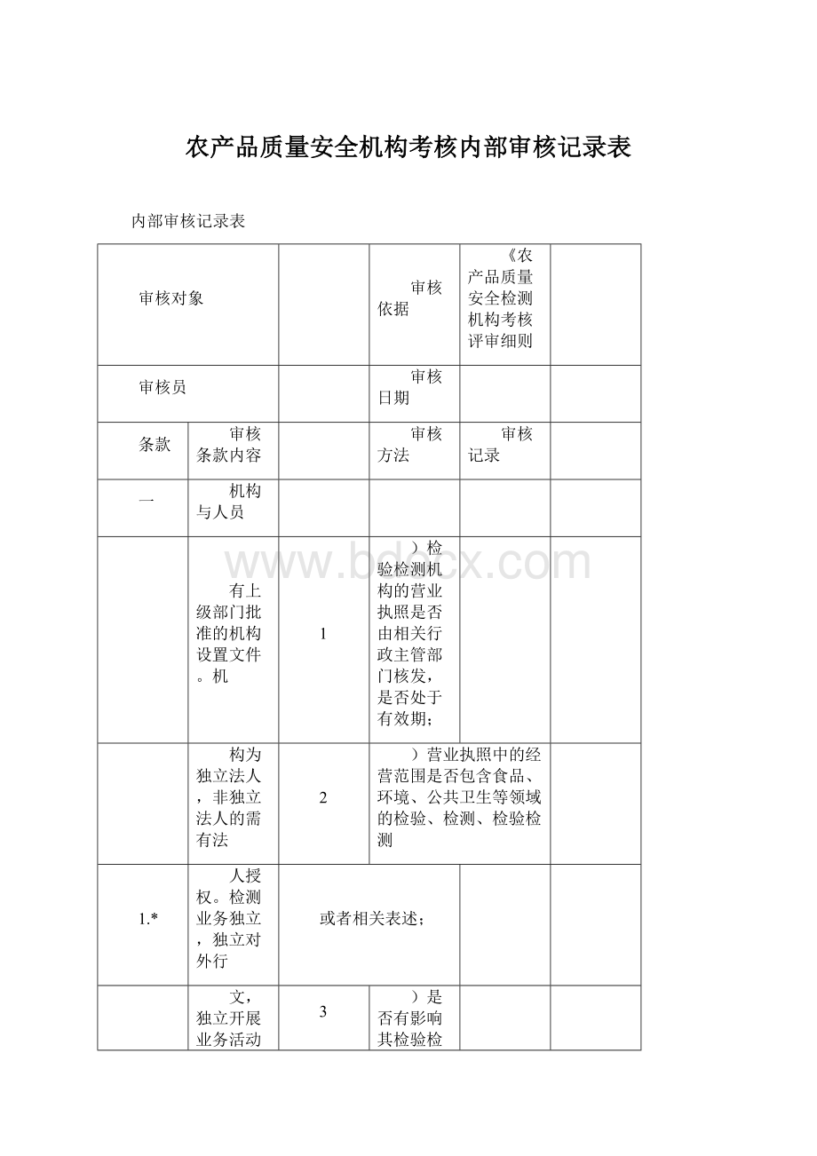 农产品质量安全机构考核内部审核记录表.docx