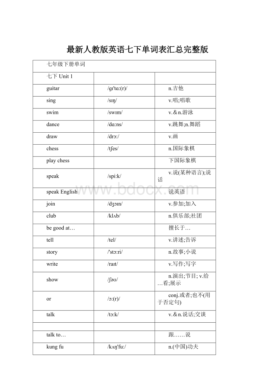 最新人教版英语七下单词表汇总完整版Word格式文档下载.docx