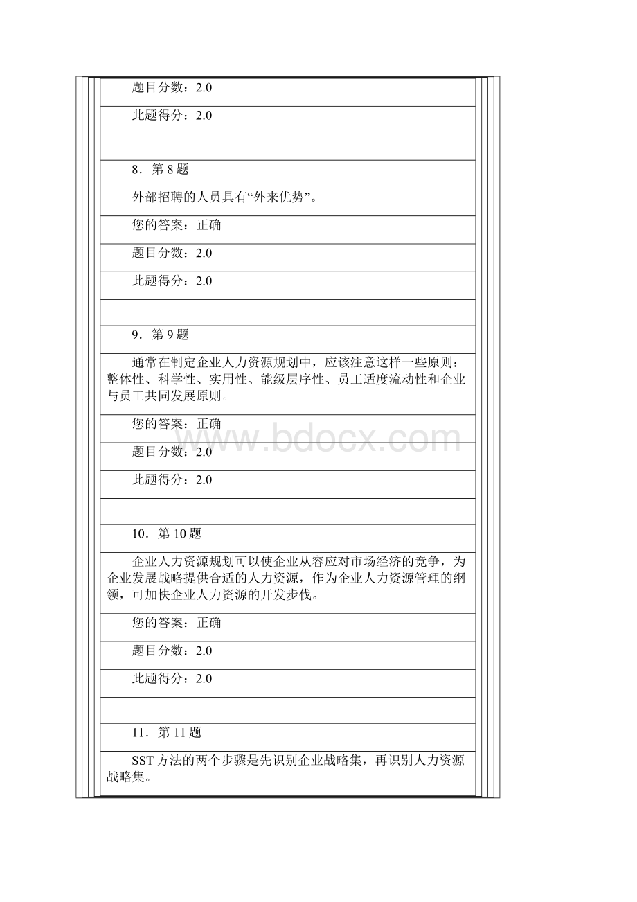 华师在线 人力资源规划 作业Word格式.docx_第3页