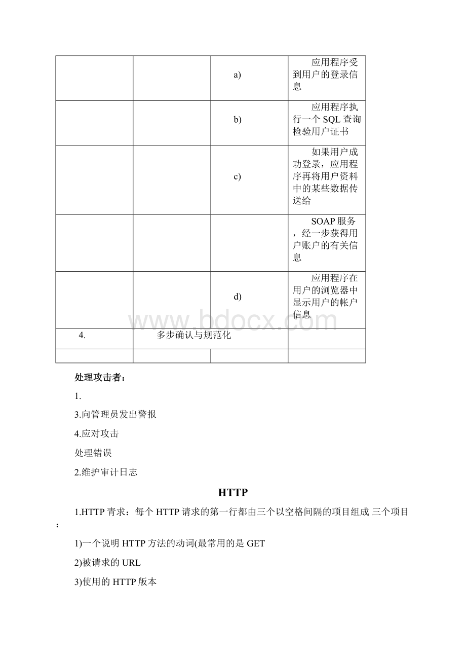 黑客攻防技术宝典Web实战篇Word格式.docx_第2页