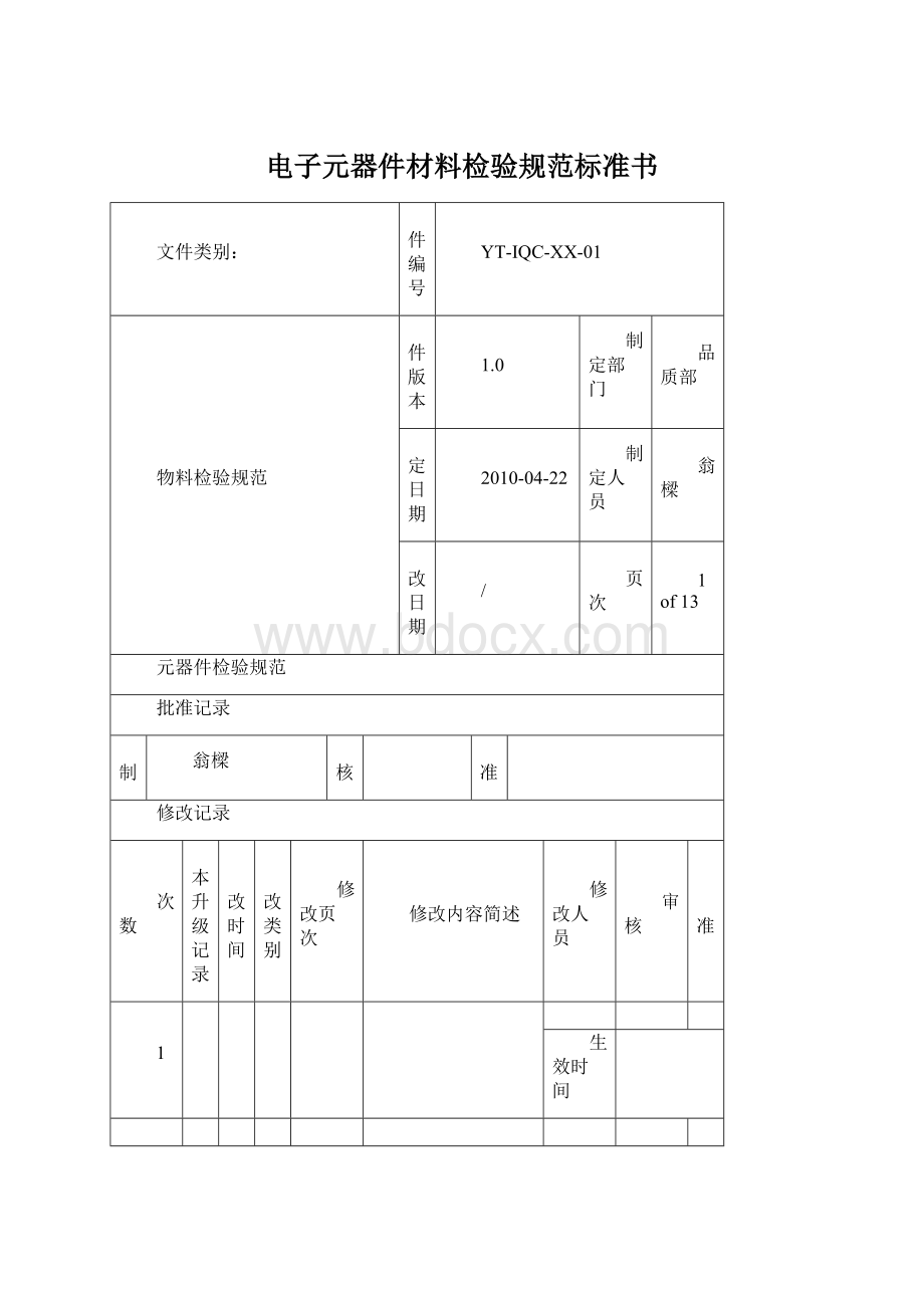 电子元器件材料检验规范标准书Word文件下载.docx