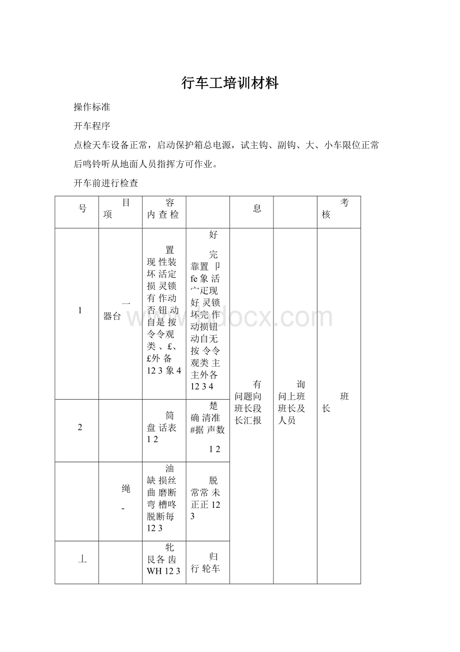 行车工培训材料.docx_第1页