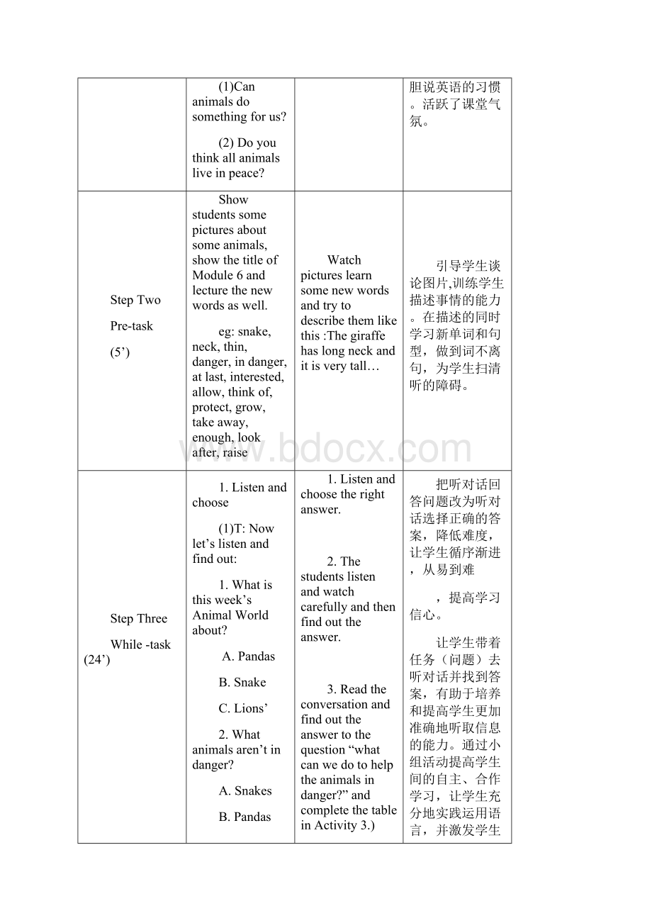 外研版八年级英语上册教案 M6 Unit 1 教学设计.docx_第2页