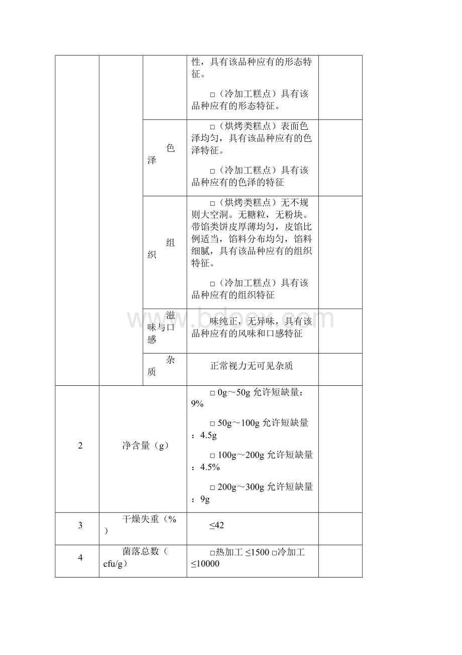 产品检验原始记录与检验报告最新表格汇总.docx_第3页