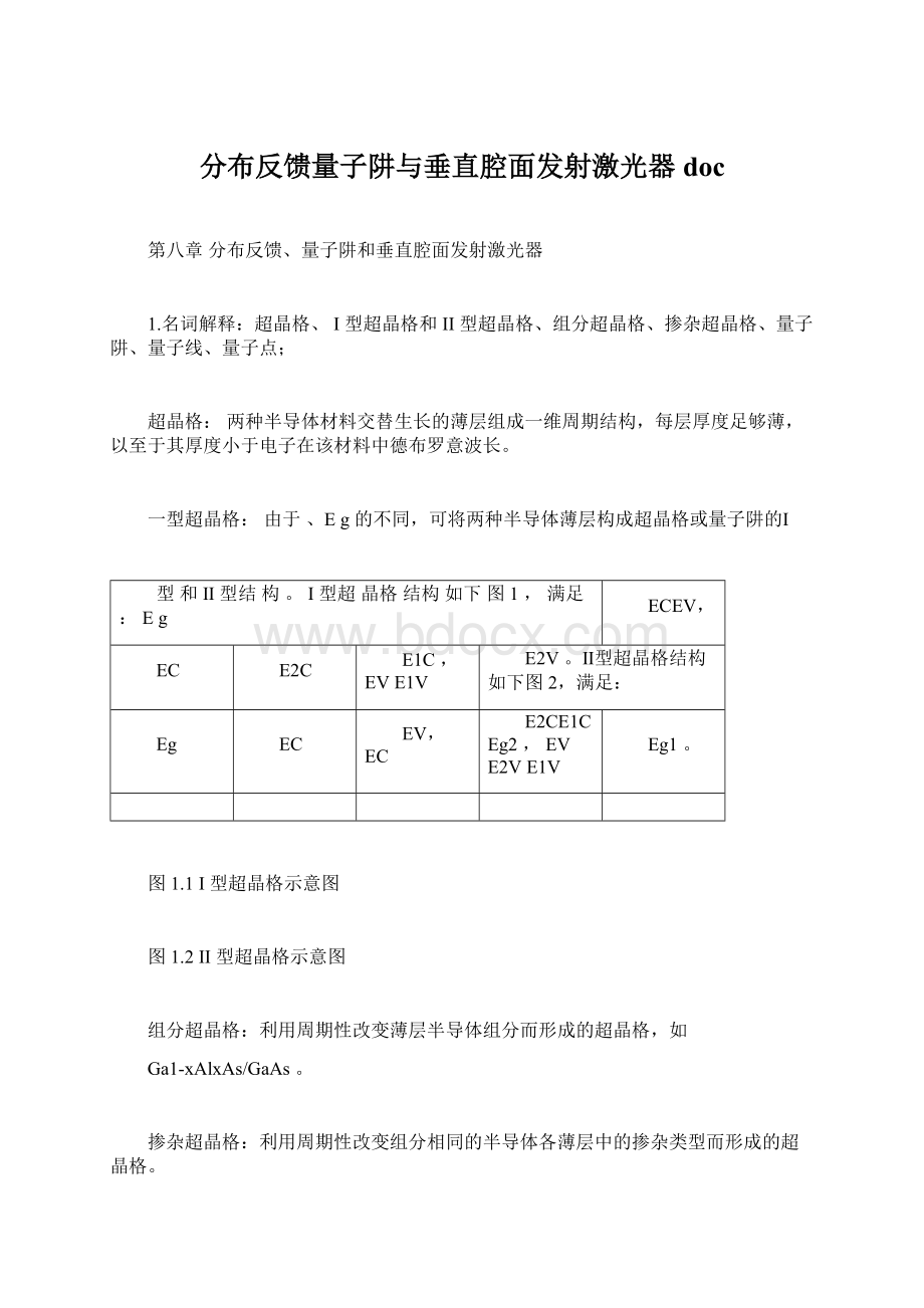 分布反馈量子阱与垂直腔面发射激光器docWord格式.docx_第1页