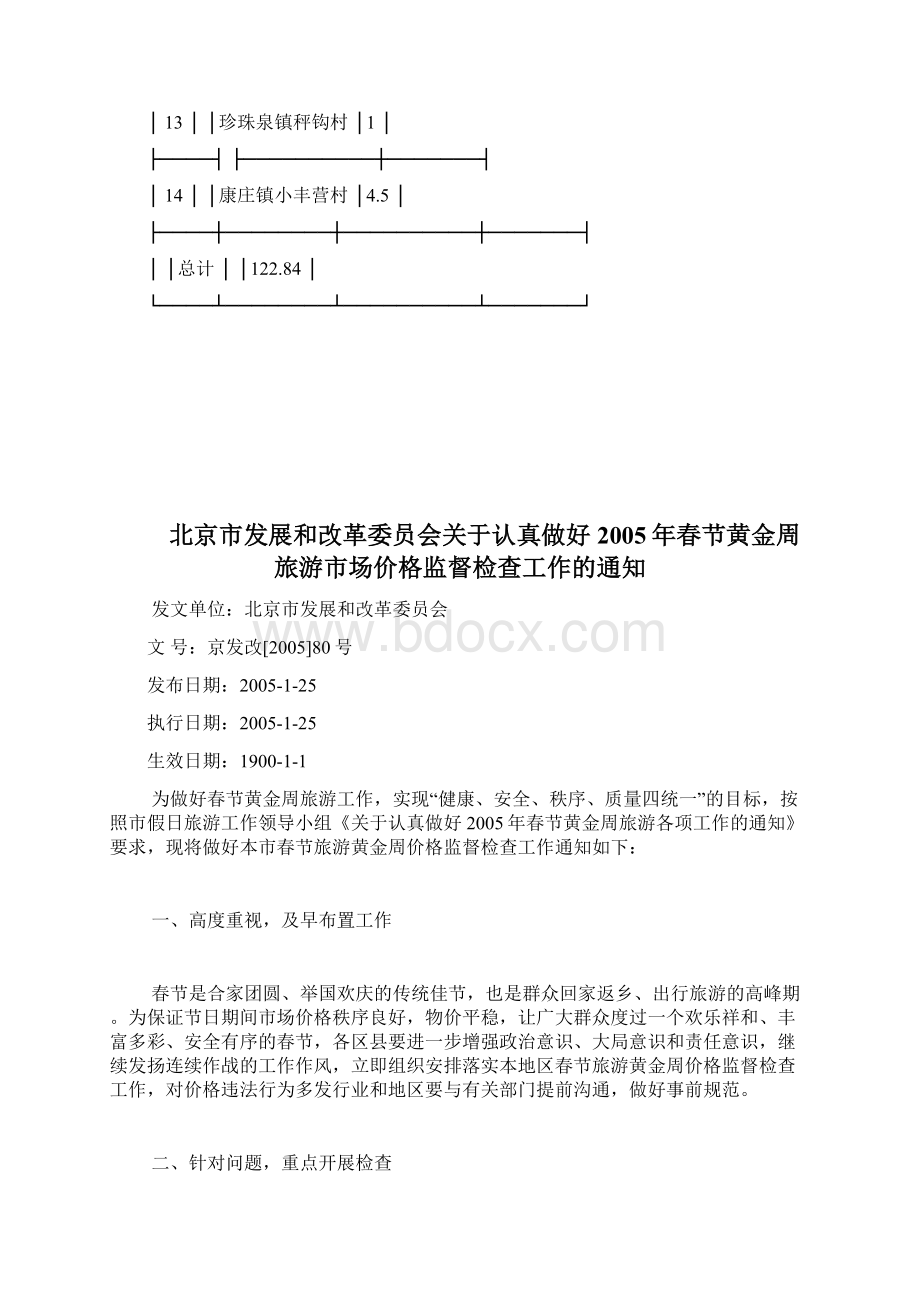 北京市发展和改革委员会开展生物质型煤供暖试点就业doc.docx_第3页