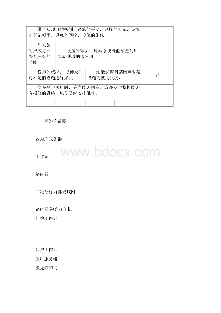 设备管理系统设计方案53414.docx_第3页