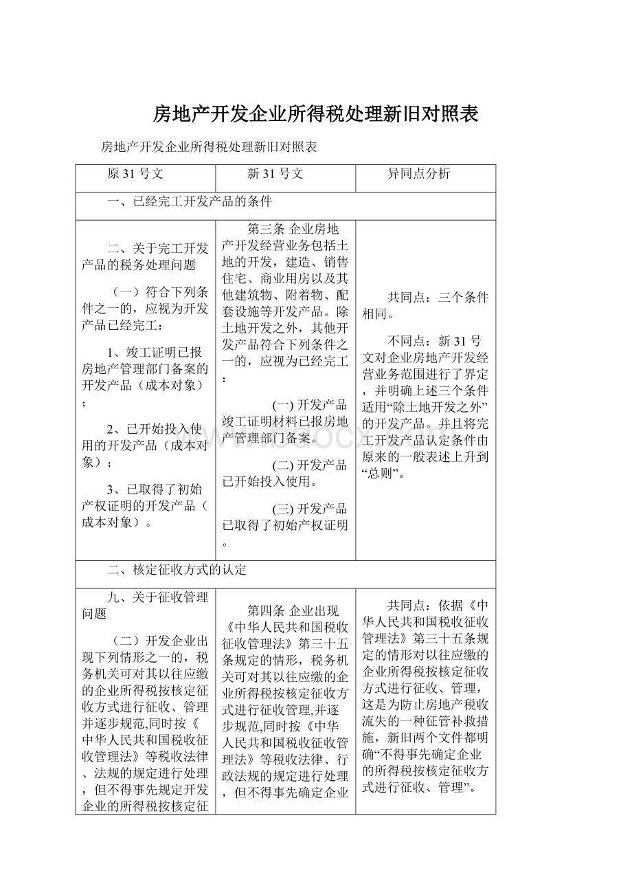 房地产开发企业所得税处理新旧对照表.docx