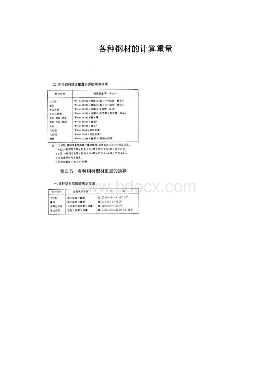 各种钢材的计算重量Word格式文档下载.docx_第1页