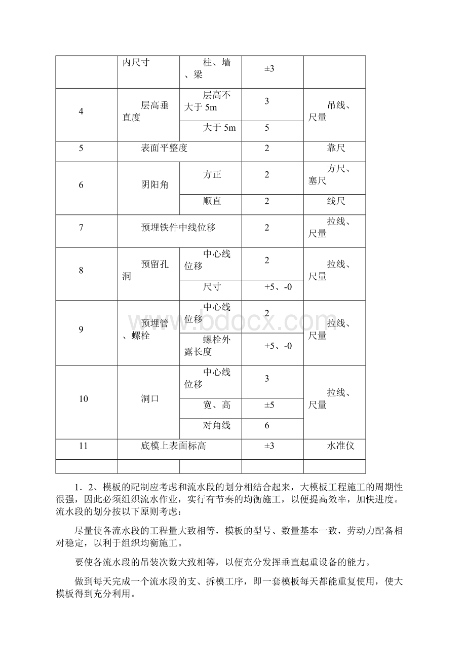 模板施工要点.docx_第2页