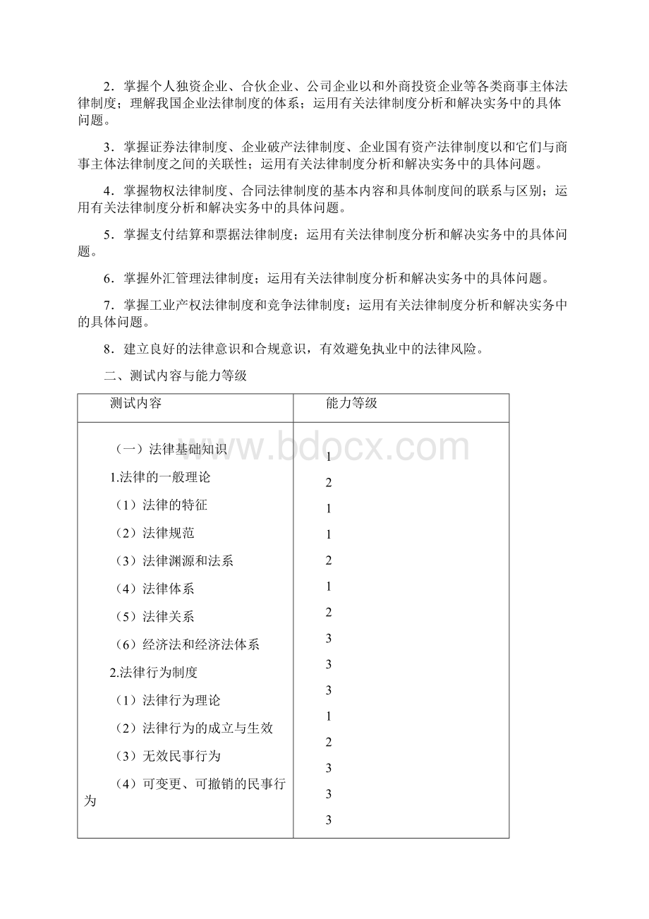 注册会计师经济法大纲.docx_第2页