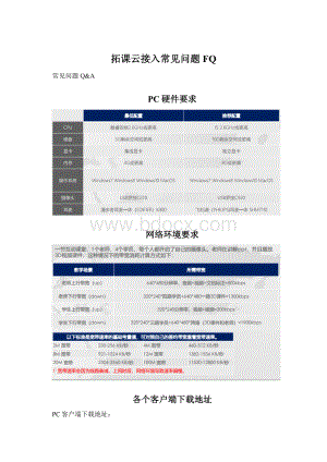 拓课云接入常见问题FQ.docx