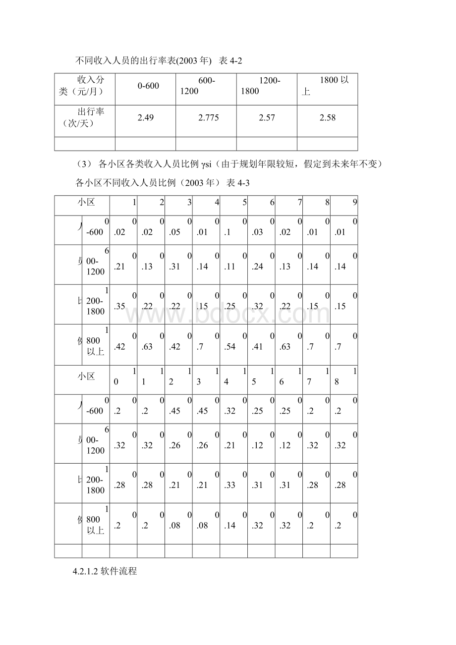 TransCAD四阶段操作步骤.docx_第3页