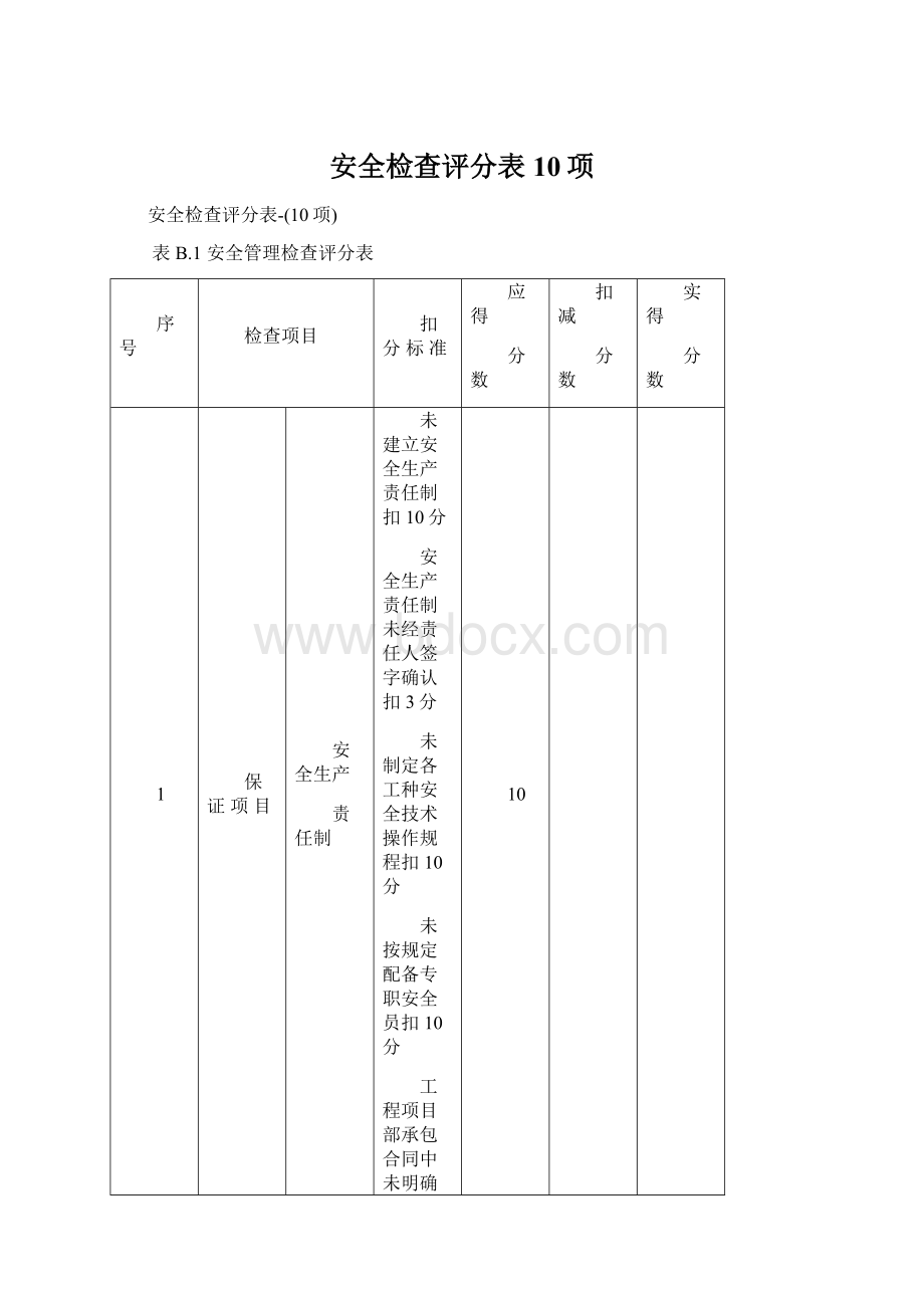 安全检查评分表10项Word格式.docx