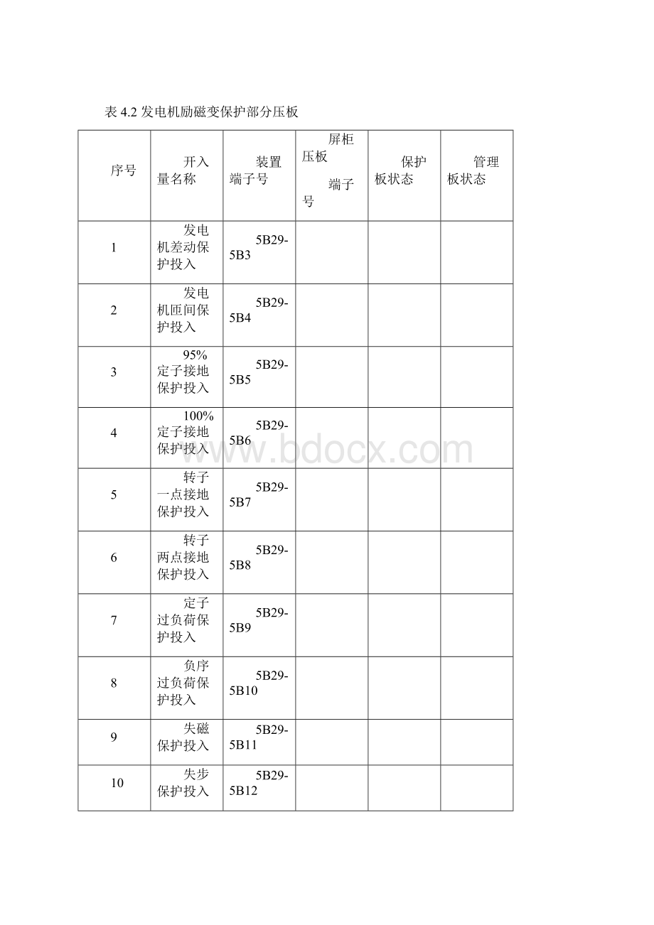 RCS985A发电机变压器成套保护装置调试大纲Word格式.docx_第3页