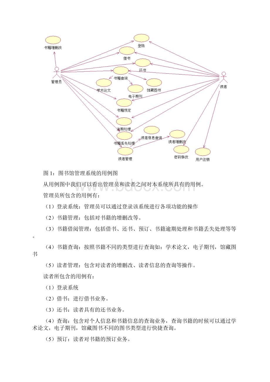 图书管理系统uml建模.docx_第3页