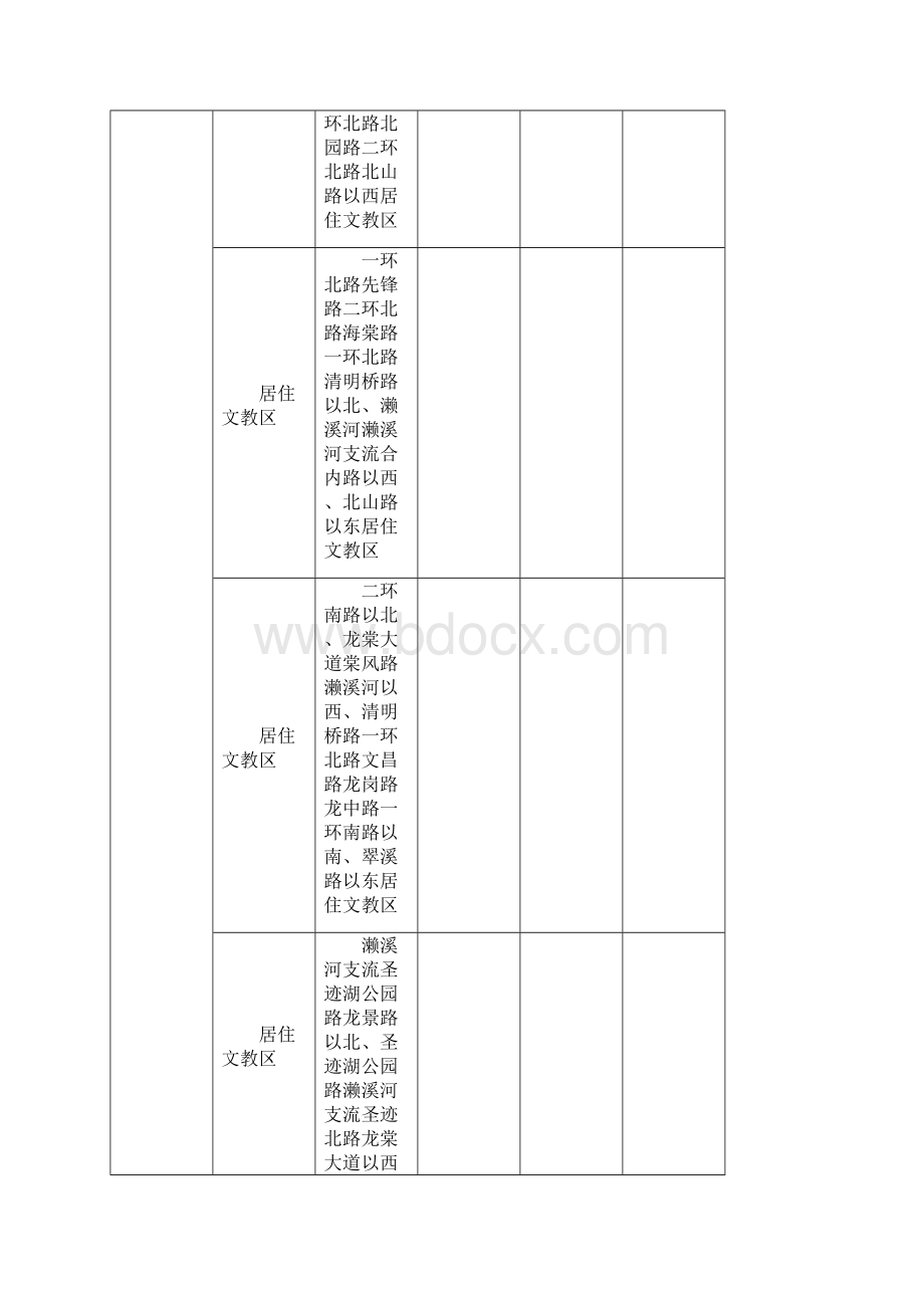 重庆市大足区环境噪声功能区划分调整方案.docx_第3页