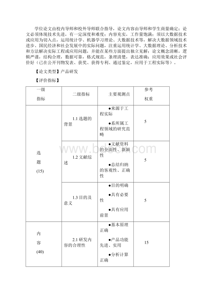 应用统计大数据方向硕士专业学位申请实施细则.docx_第2页