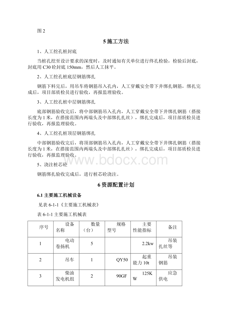 人工挖孔桩孔内绑扎施工方案Word文档格式.docx_第3页