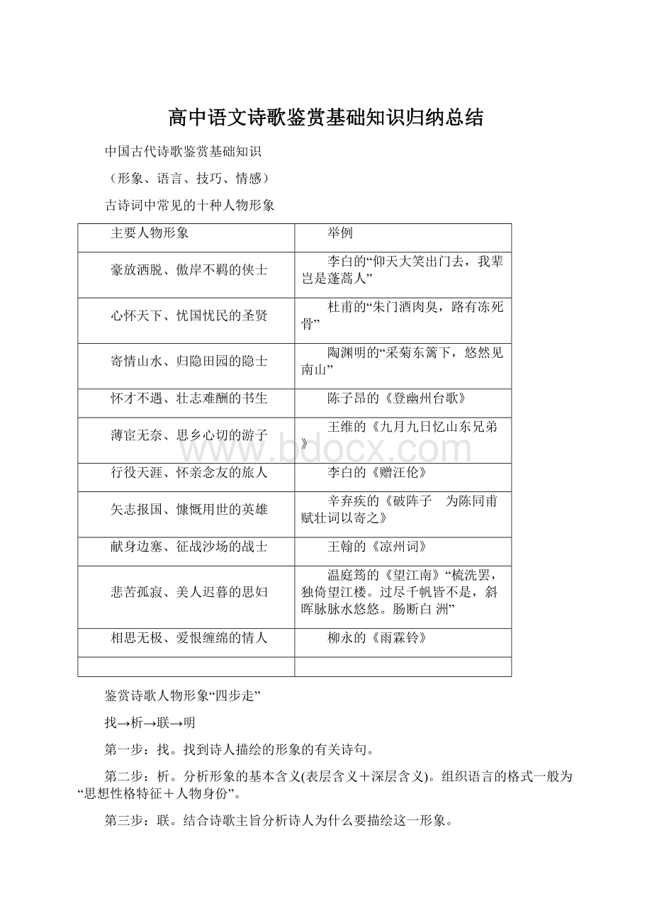 高中语文诗歌鉴赏基础知识归纳总结.docx_第1页