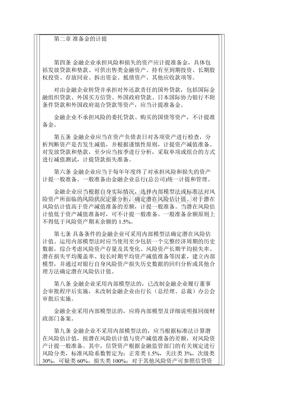 金融企业准备金计提管理办法Word文档下载推荐.docx_第3页