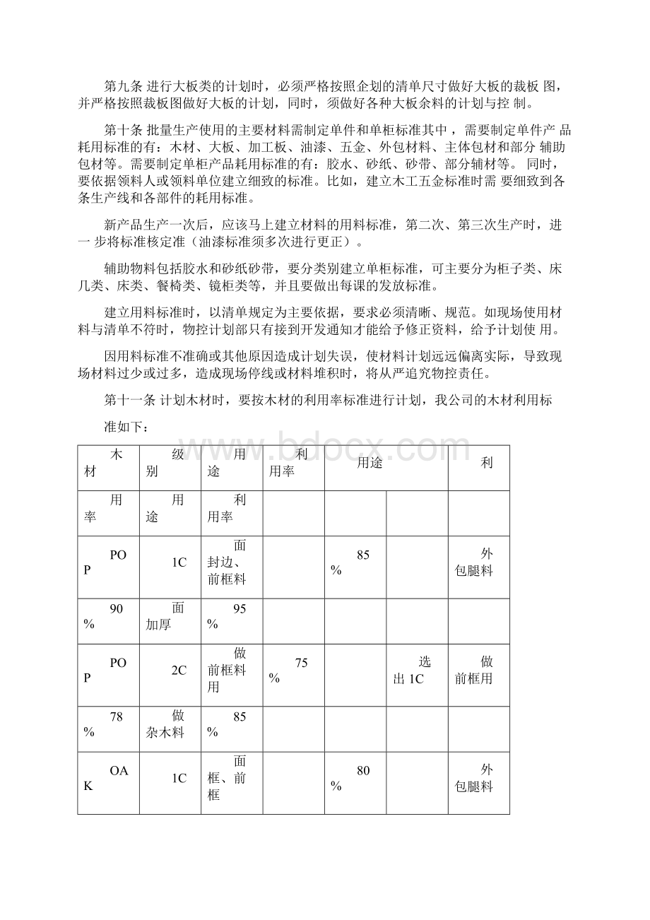 家具厂材料管理Word文件下载.docx_第3页