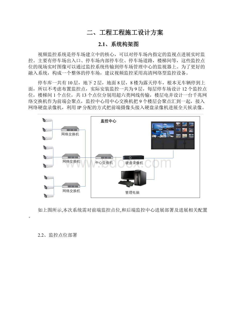 安防监控验收报告详细版Word文档格式.docx_第2页