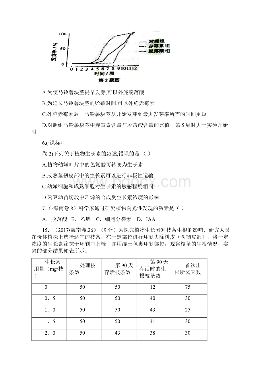 生命活动调节植物激素调节高考真题.docx_第3页