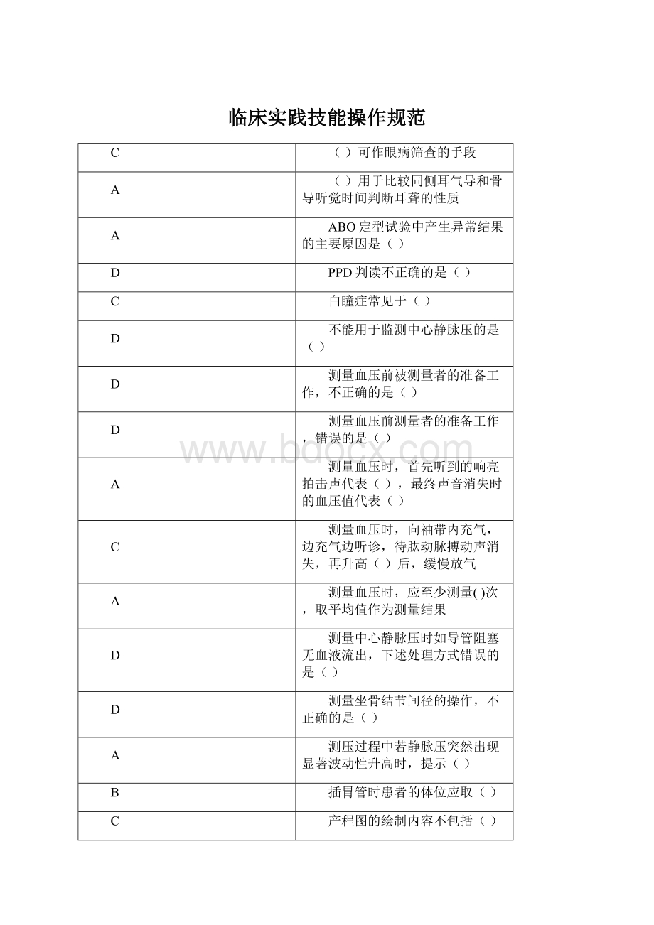 临床实践技能操作规范Word文档下载推荐.docx