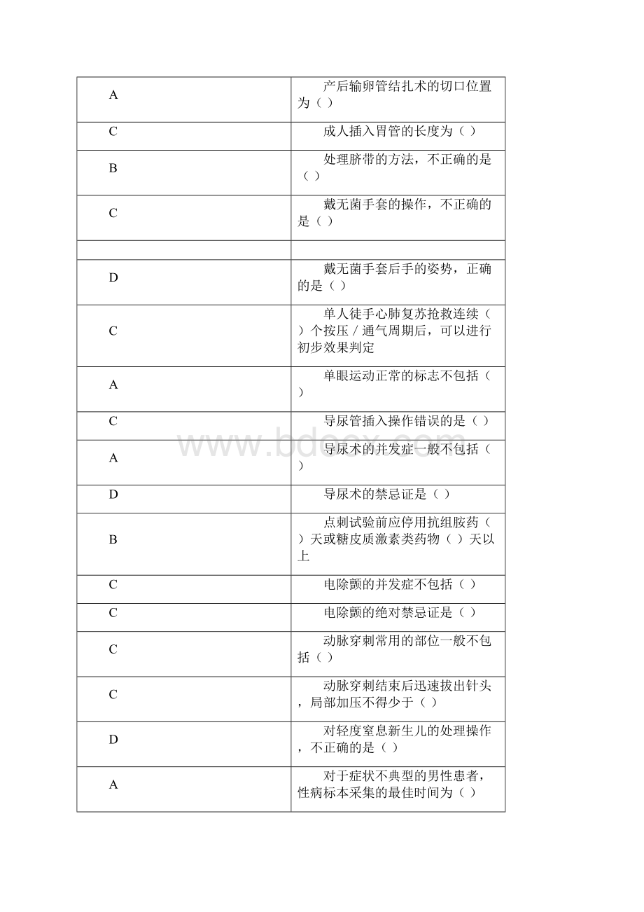 临床实践技能操作规范.docx_第2页