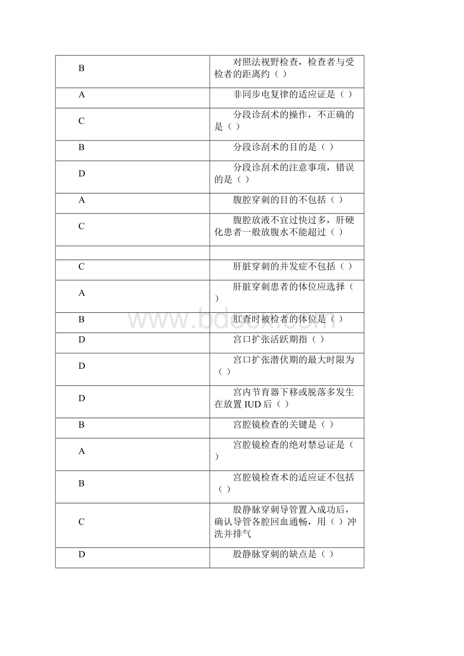 临床实践技能操作规范.docx_第3页