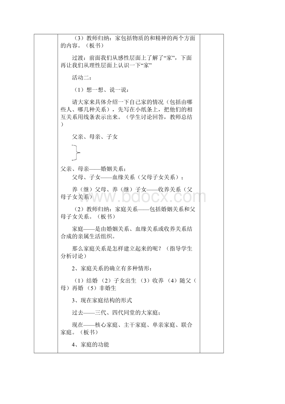 学年人教版七年级政治下册第一单元11《珍惜无价的自尊》第二框课件.docx_第3页