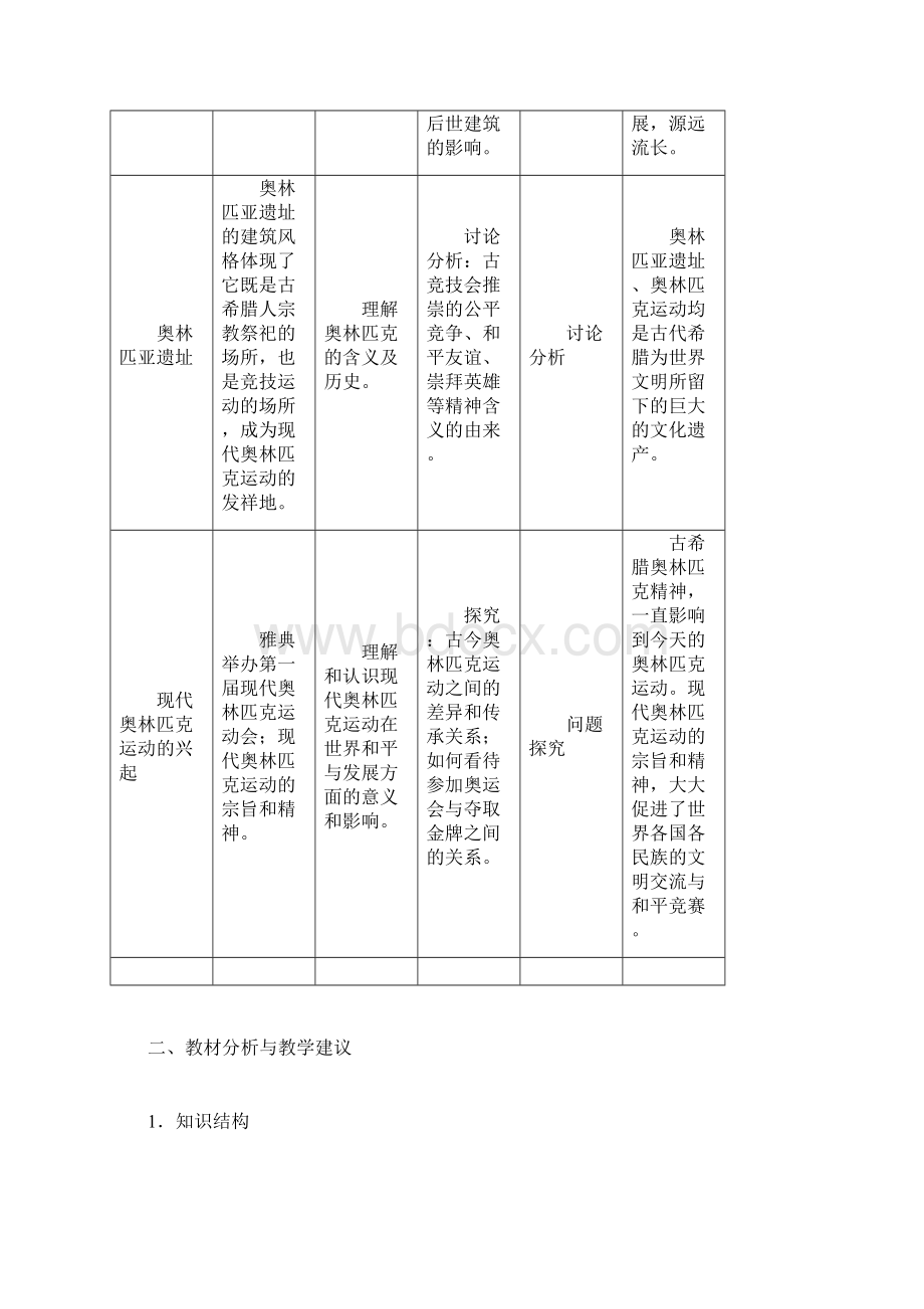 高三历史雅典卫城和奥林匹亚遗址Word文件下载.docx_第2页