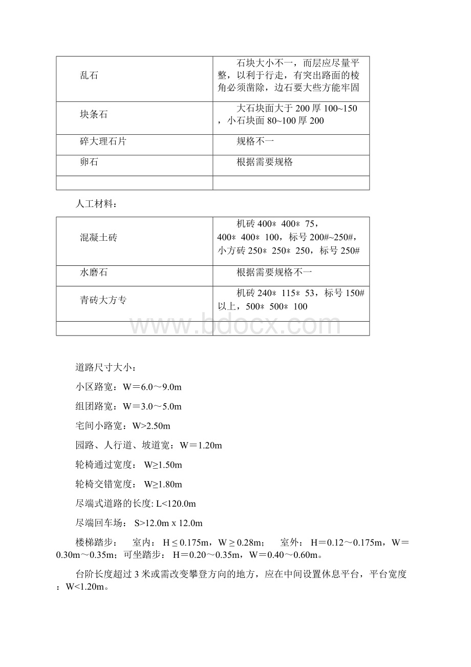 景观设计必备尺寸知识.docx_第3页