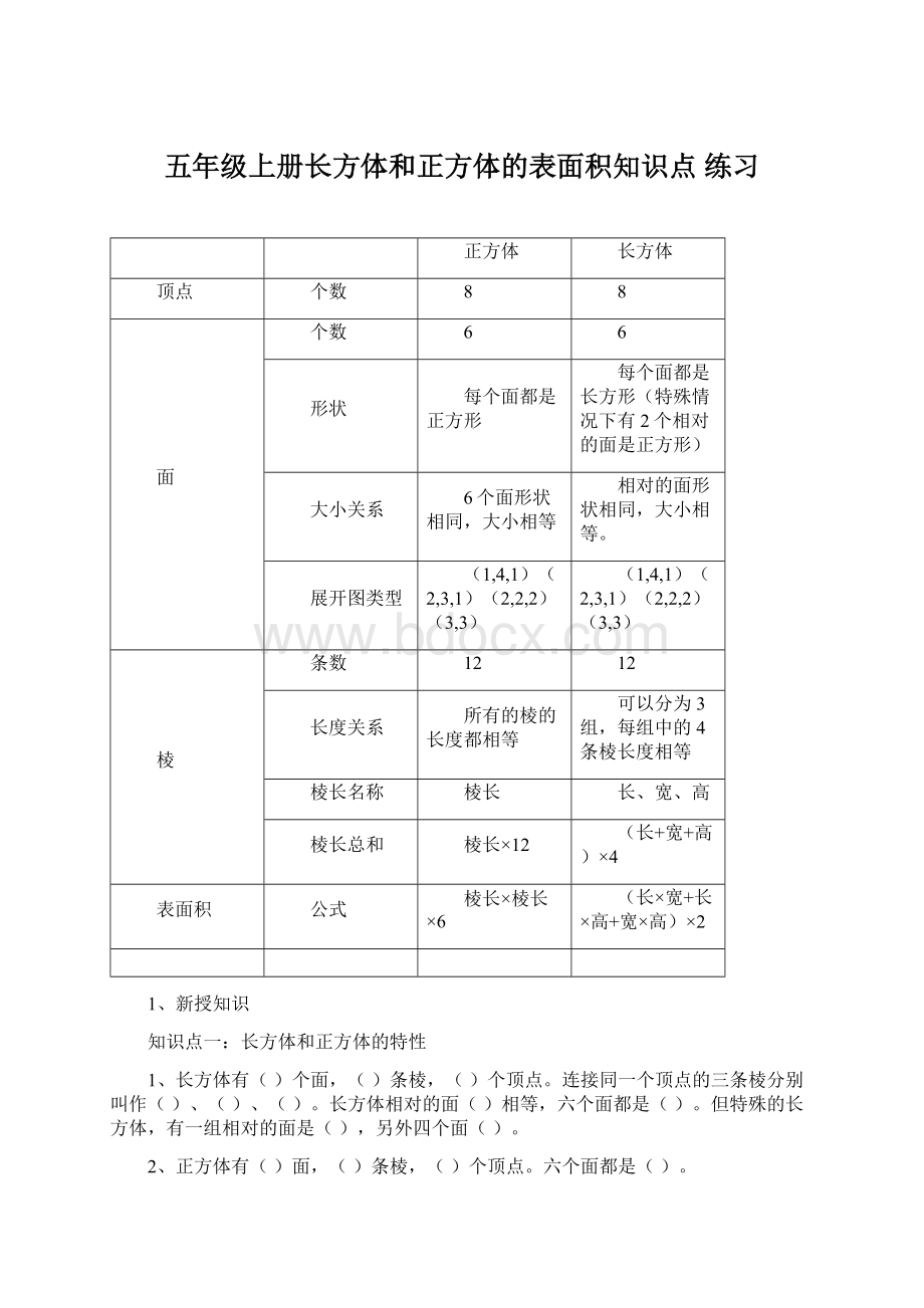 五年级上册长方体和正方体的表面积知识点 练习.docx_第1页