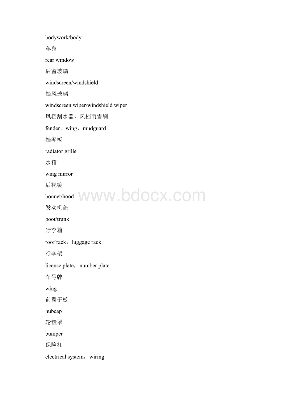 汽车配件方面的英语词汇Word下载.docx_第2页