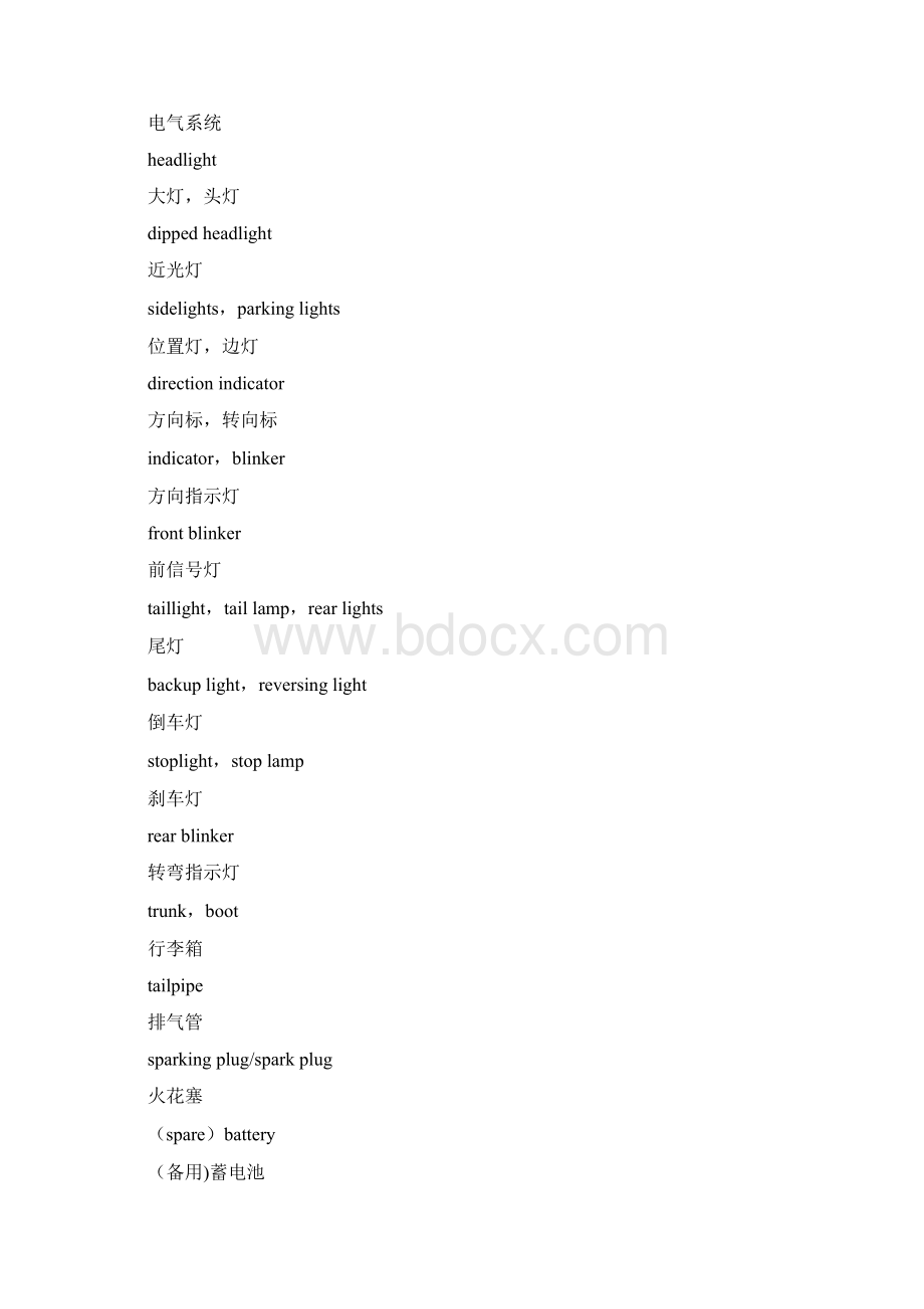 汽车配件方面的英语词汇Word下载.docx_第3页