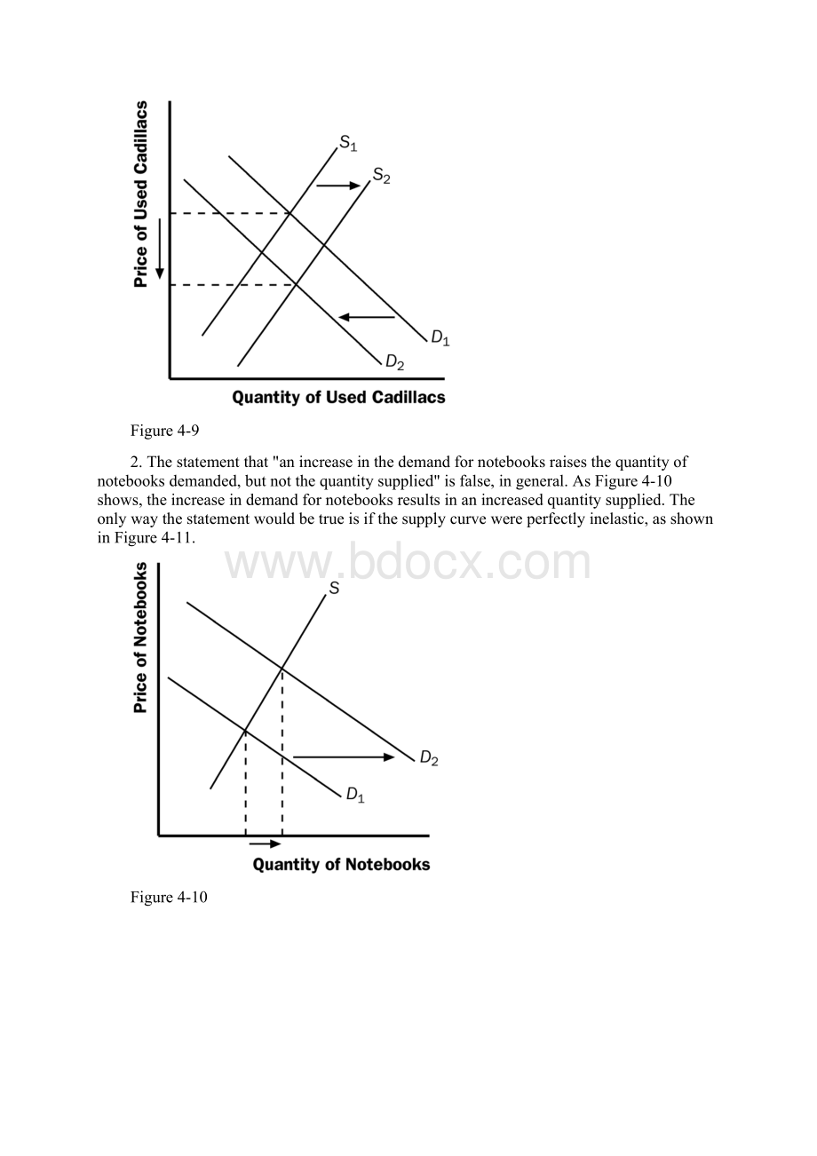 经济学原理曼昆课后答案chapter4文档格式.docx_第3页