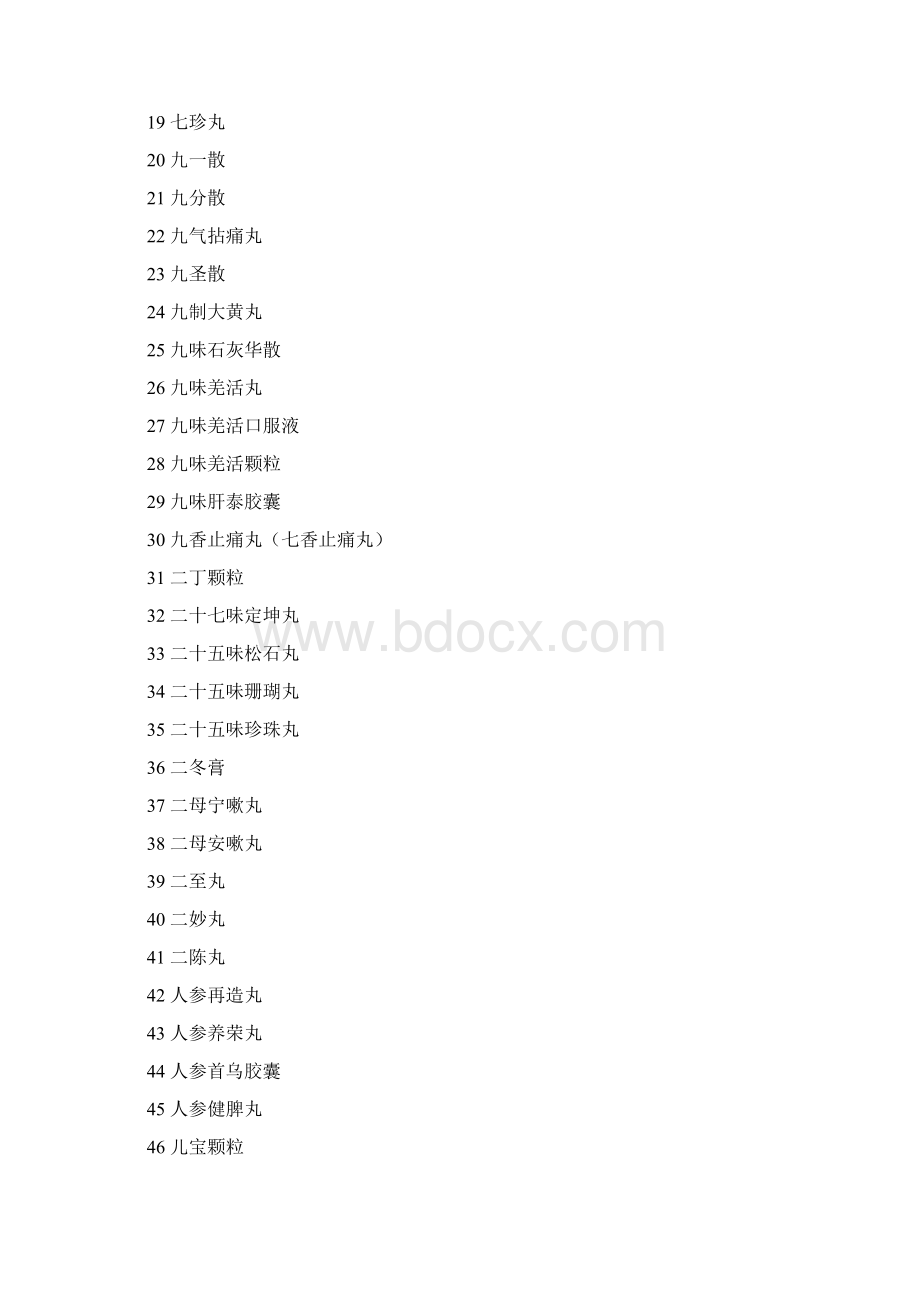 《中国药典》版收载的1493种中成药之欧阳生创编.docx_第2页