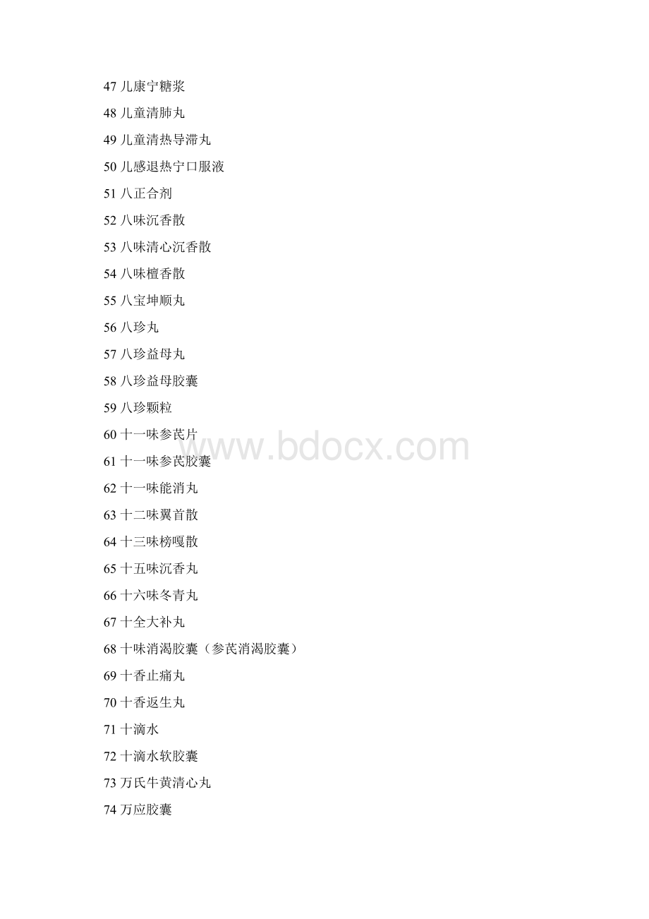 《中国药典》版收载的1493种中成药之欧阳生创编.docx_第3页