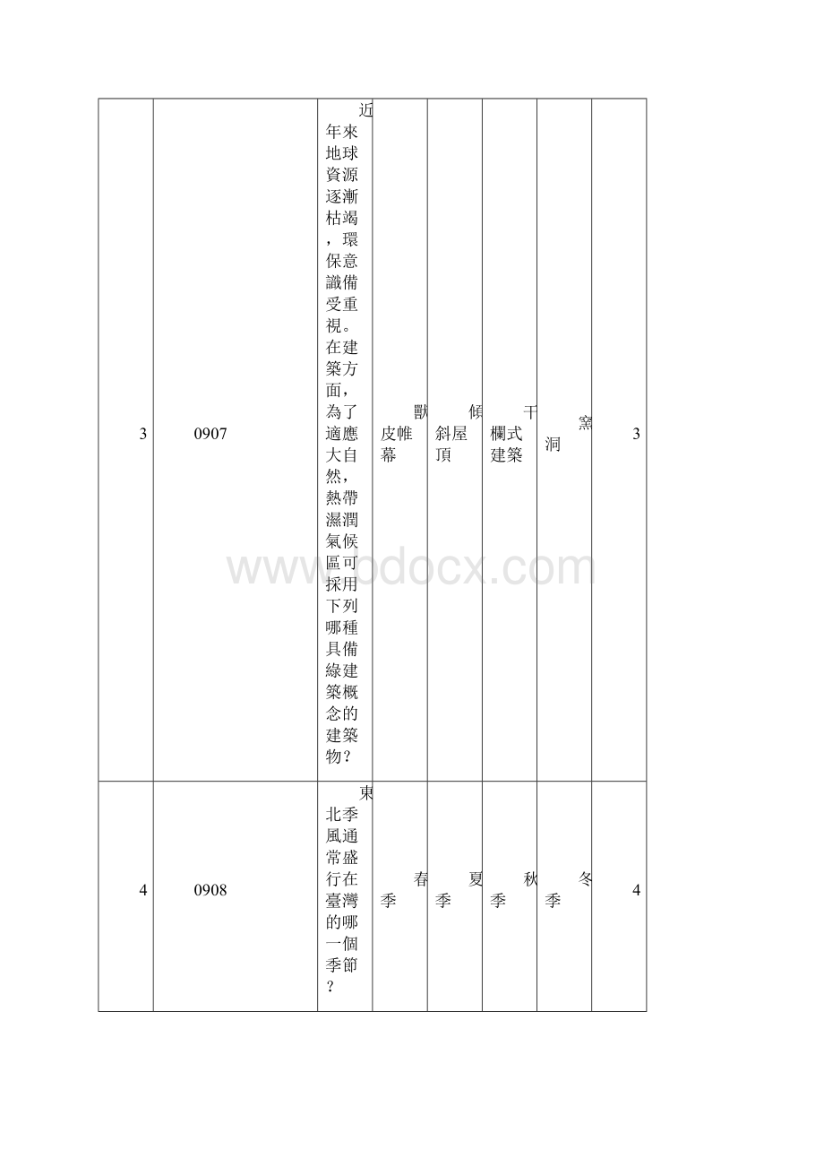 环保知识擂台题库Word文档格式.docx_第3页