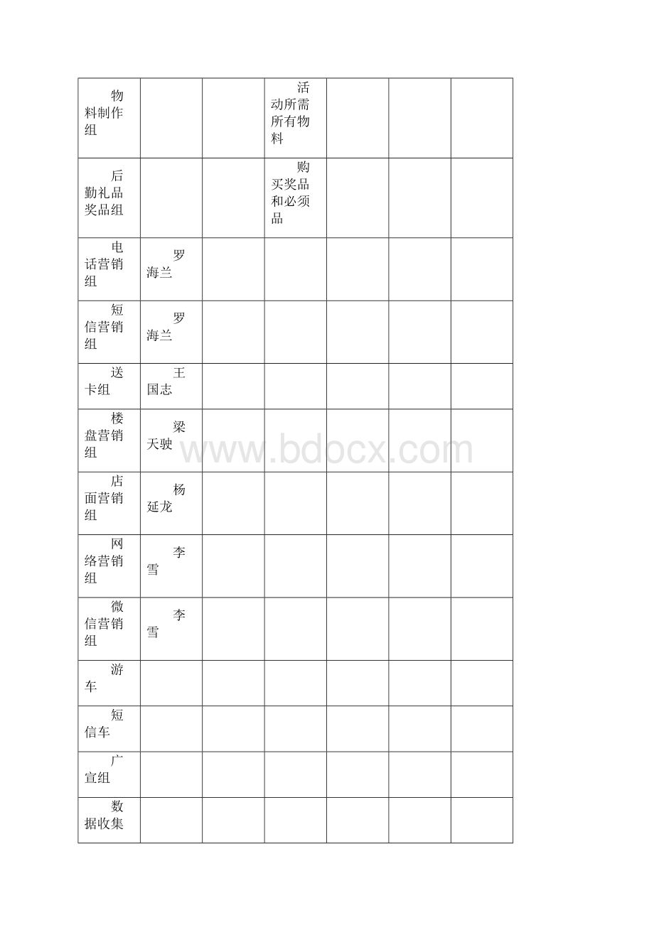 家之福家居活动执行方案 确认Word格式.docx_第3页