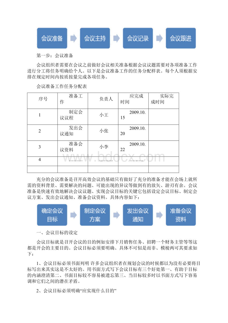 高效会议如何开Word格式文档下载.docx_第2页